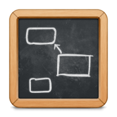 Scapple: 轻量级思维导图脑图软件