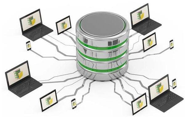 怎么定期对文件服务器进行增量备份？