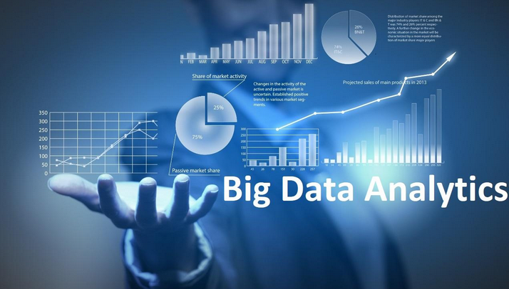 数据备份与恢复的意义是什么？如何做好数据备份