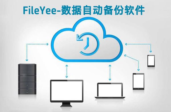 如何快速备份电脑上所有的文件？FileYee可以轻松解决。
